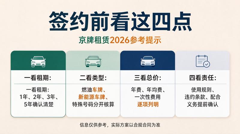 新能源号牌优势